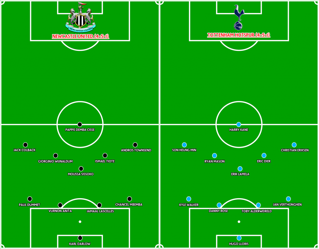 line up prediksi pertandingan newcastle united vs tottenham hotspur